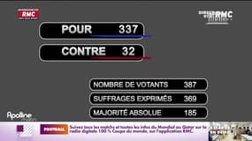 Inscription de l'IVG à la Constitution a été adoptée 