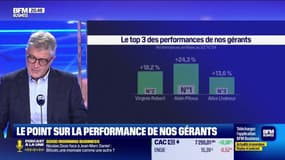 Le top 3 des gérants : Alain Pitous, Virginie Robert et Alice Lhabouz - 22/11