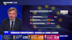 Story 2 : Sondage européennes, Bardella large leader - 07/06