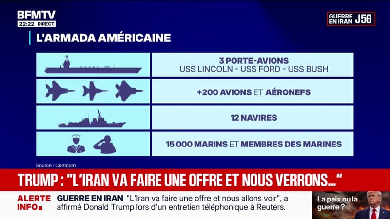 USS Lincoln, navires, avions ... Le CENTCOM a dévoilé à la mi-journée le dispositif américain au Moyen-Orient