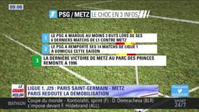 Ligue 1 - PSG : les dernières infos sur le vestiaire parisien