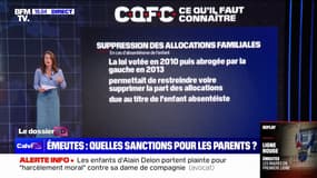 Les précédentes mesures prises pour sanctionner les parents de mineurs délinquants
