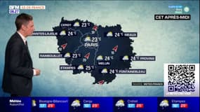 Météo Paris-Ile-de-France: un ciel nuageux ce samedi 