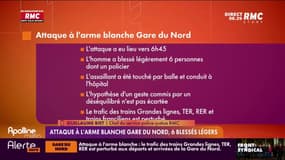Gare du Nord: six blessés après une attaque