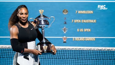Tennis : Le palmarès incroyable de Serena Williams