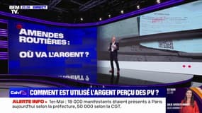 LES ÉCLAIREURS - Amendes routières: où va l'argent?