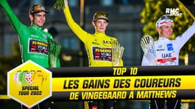 Tour de France : Vingegaard, Gaudu, Van Aert... Top 10 des gains des coureurs