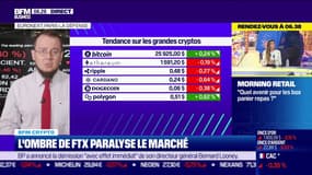 BFM Crypto: Tendance, Bitcoin toujours sous 26 000 $ - 13/09