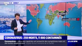 Coronavirus: 259 personnes sont mortes et 11.800 ont été contaminées