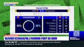  Ligue 2: Quevilly-Rouen freine Bordeaux à domicile