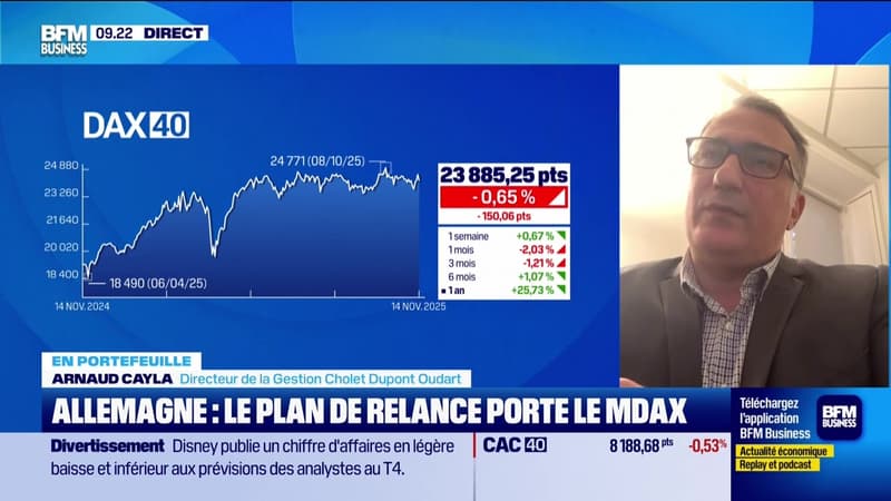 En portefeuille - 14/11