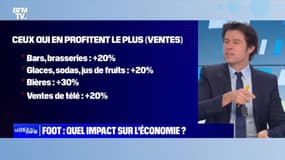 L'impact du foot sur l'économie - 14/12