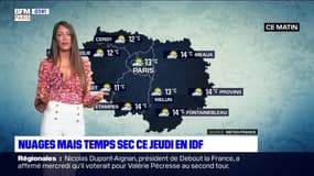 Météo Paris-Ile de France du 24 juin: Un temps sec sous les nuages