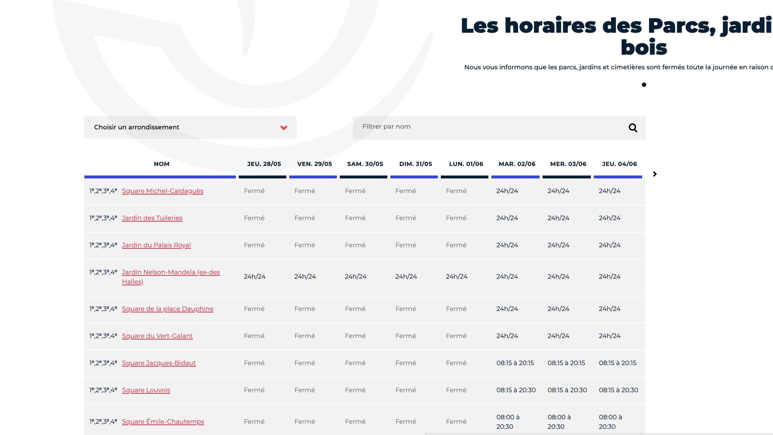 Paris horaires parcs jardins Paris horaires parcs jardins