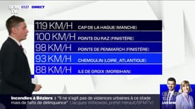 La météo pour ce samedi 2 novembre 2019