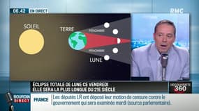 Sébastien Fontaine, astronome, vous explique en détail ce qu'il va se passer ce soir !