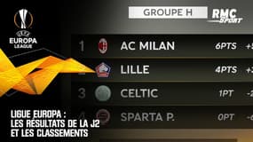 Ligue Europa : Les résultats de la J2 et les classements