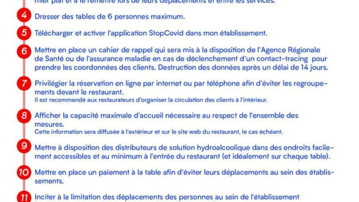 Les recommandations envoyées aux restaurateurs lillois le 5 octobre 2020 Les recommandations envoyées aux restaurateurs lillois le 5 octobre 2020
