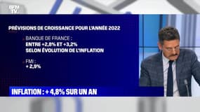 Inflation: + 4,8% sur un an - 29/04