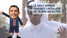 Où ira Ronaldo l'an prochain ? Le Ronaldomètre