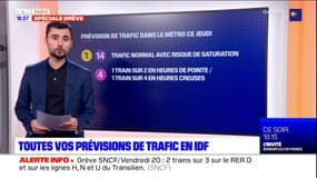 Île-de-France: les prévisions de trafic dans les transports en commun pour ce soir