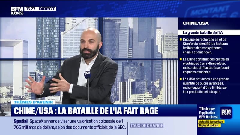 La Chine est-elle en train de perdre la bataille de l'IA ? - 04/06