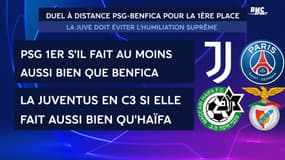 Le PSG pour être 1er, la Juve au bord du gouffre... les enjeux de la J6 dans les groupes E, F, G et H