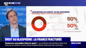 Story 2 : Droit au blasphème, la France fracturée - 05/02