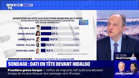 Sondage: Dati en tête devant Hidalgo - 02/03