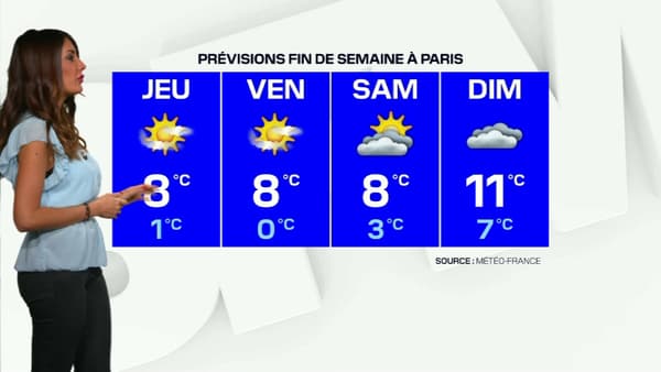 Météo du 22 janvier. Météo du 22 janvier.