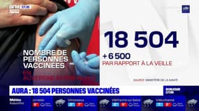 Covid-19: 18.504 personnes vaccinées en Auvergne-Rhône-Alpes