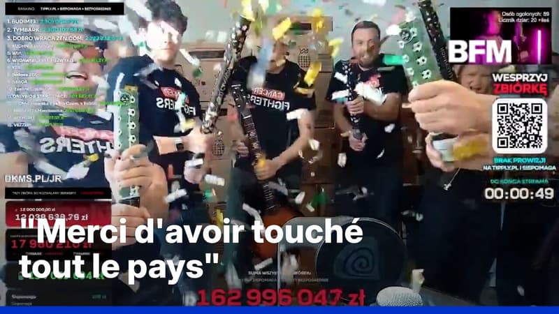 Un streamer polonais récolte plus de 60 millions de dollars pour lutter contre le cancer pédiatrique