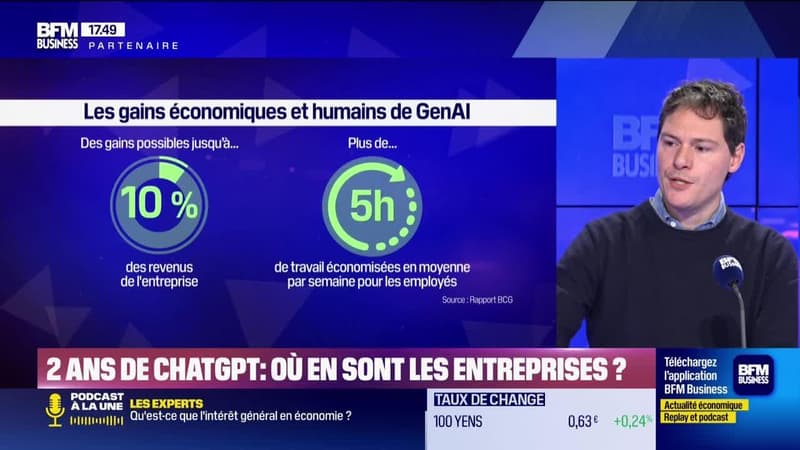 BFM Stratégie (Cours n°204) : Deux ans de ChatGPT, où en sont les entreprises ? - 07/12