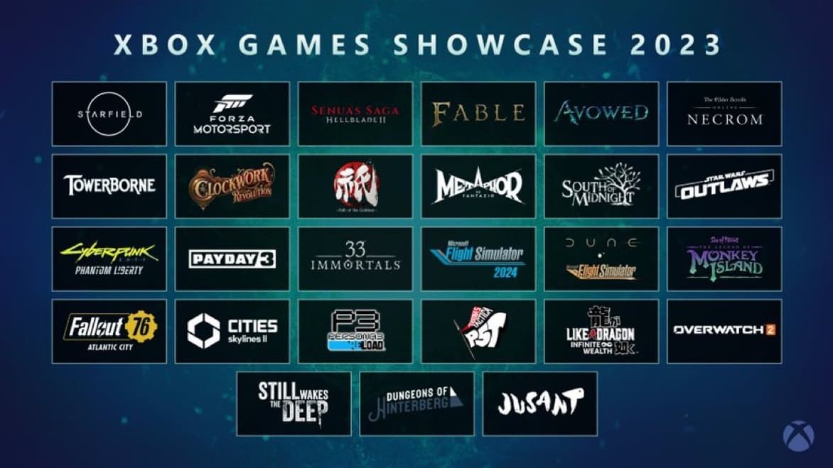 Les jeux dévoilés lors du Xbox Games Showcase 2023 Les jeux dévoilés lors du Xbox Games Showcase 2023