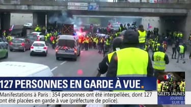 Les gilets jaunes au niveau de porte Maillot