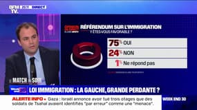 LE MATCH DU SOIR - Charles Consigny: "On ne peut pas ne pas entendre le message des Français qui, dans leur majorité, réclament qu'on reprenne le contrôle sur l'immigration"