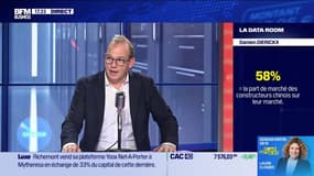 La Data Room : 58% = la part de marché des constructeurs chinois sur leur marché  - 07/10