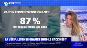 LA VÉRIF - 89% des enseignants ont-ils reçu au moins une dose de vaccin contre le Covid-19 ?