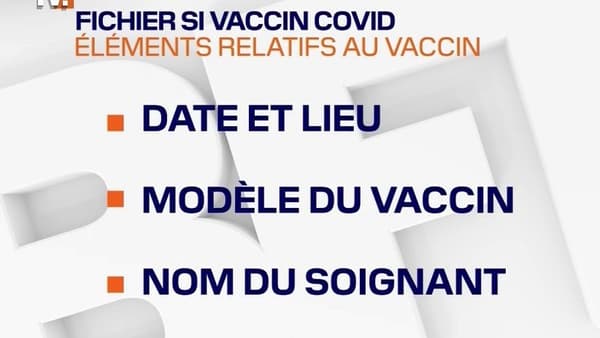 Covid-19: ces questions qui se posent autour du nouveau fichier de suivi de la vaccination du gouvernement
