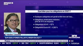 Idée de fonds: Sur quels fonds fallait-il miser en 2021 - 03/01