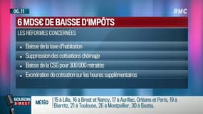 6 milliards d’euros de baisse d’impôts en 2019: y croyez-vous?