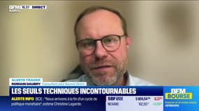 Alerte traders :  les seuils techniques incontournables sur les marchés et les valeurs - 05/06