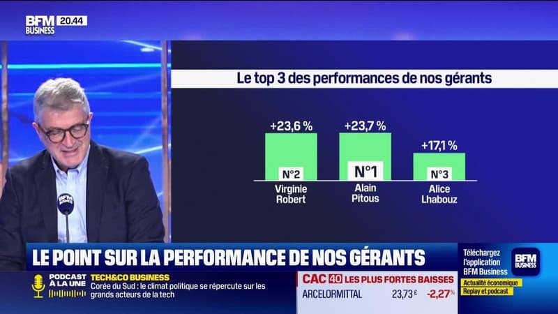 Le top 3 des gérants : Alain Pitous, Virginie Robert et Alice Lhabouz - 13/12