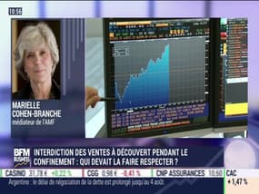 100% Placements: Interdiction des ventes à découvert pendant le confinement, qui devrait la faire respecter ? - 06/07