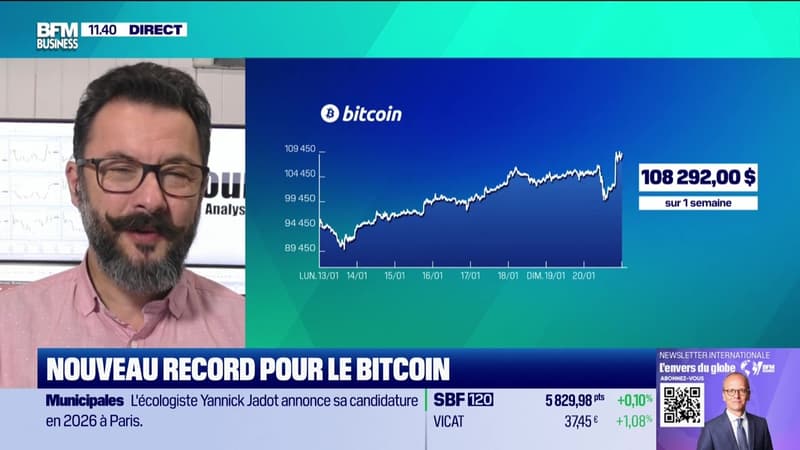 L'édito crypto : Nouveau record pour le Bitcoin - 20/01