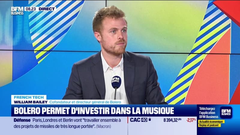 Bolero permet d'investir dans la musique