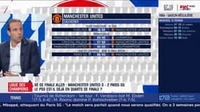 Manchester United : Objectif Top 4 en Premier League au détriment de la Ligue des champions ?