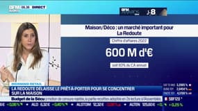 Morning Retail : La Redoute délaisse le prêt-à-porter pour se concentrer sur la maison, par Eva Jacquot - 27/11