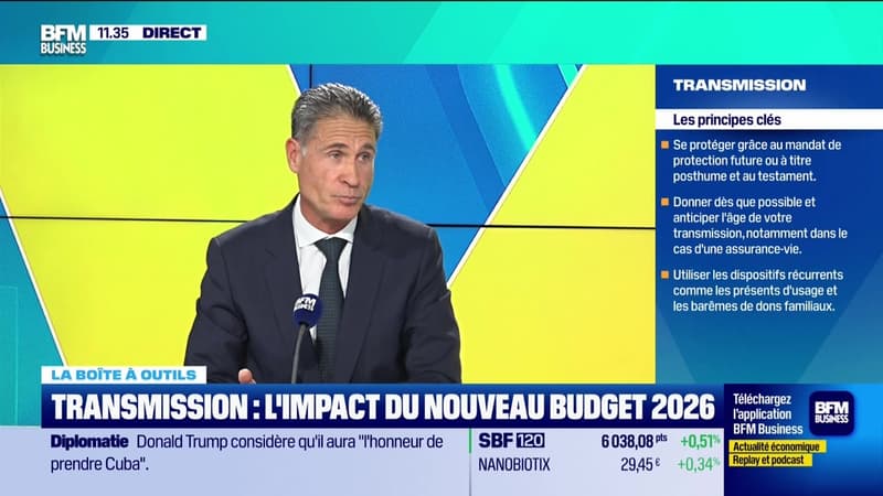 L'actu du patrimoine : Transmission, l'impact du nouveau budget 2026 - 17/03