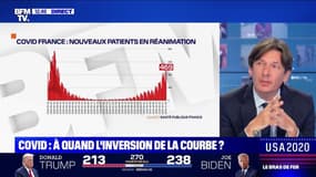 Coronavirus: la courbe ne s'inverse toujours pas
